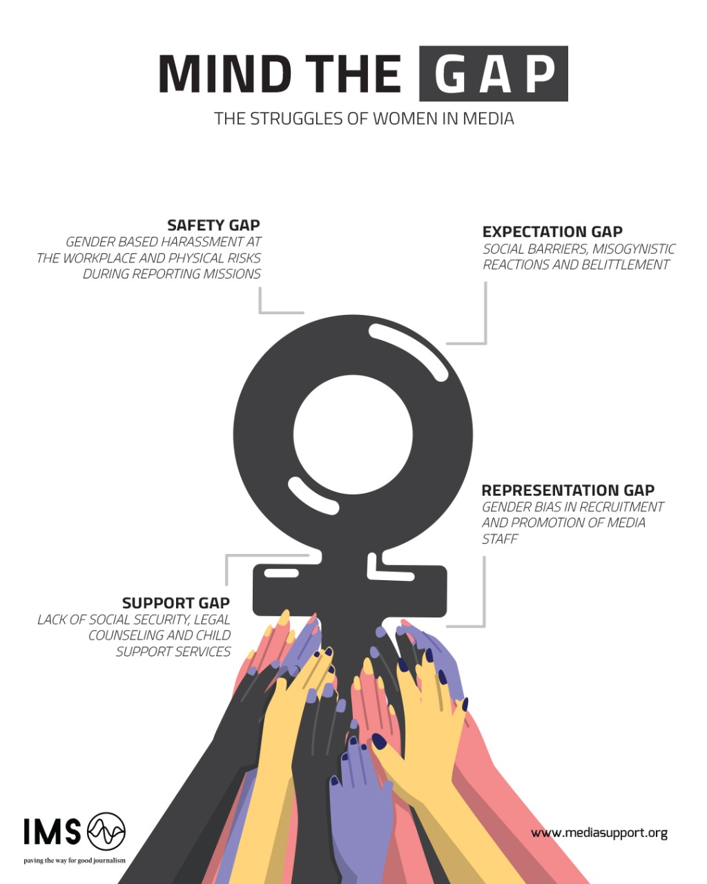 The Challenges Of Women In Media Range From Lower Pay, Longer Working ...