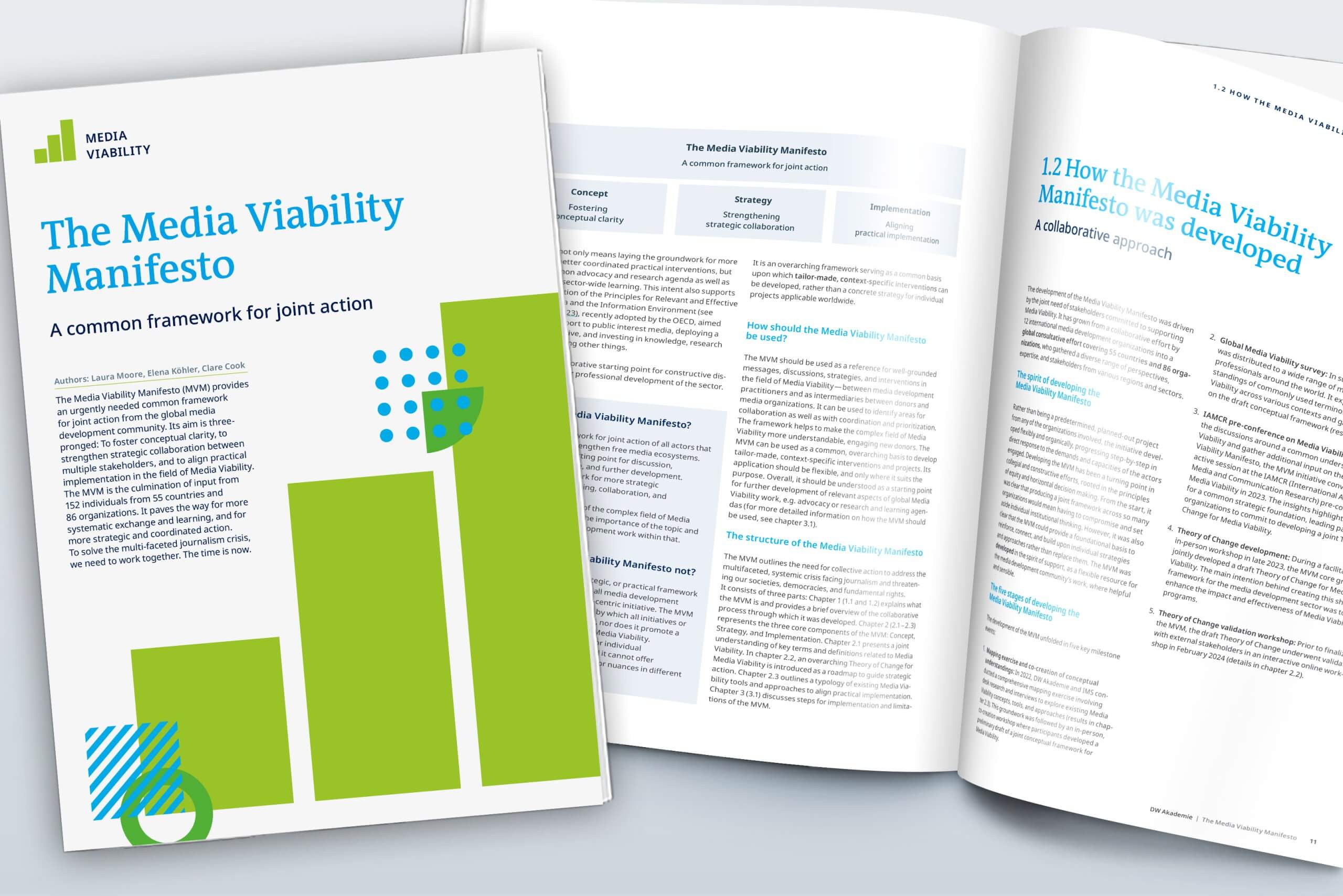 Mock up of the Media Viability Manifesto